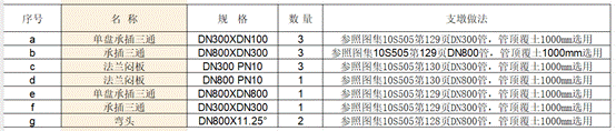 说明: 1713234788128