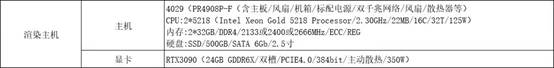 说明: 说明: 035ab4dfccdfbcee8b46b684564e417