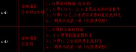 说明: IMG_256